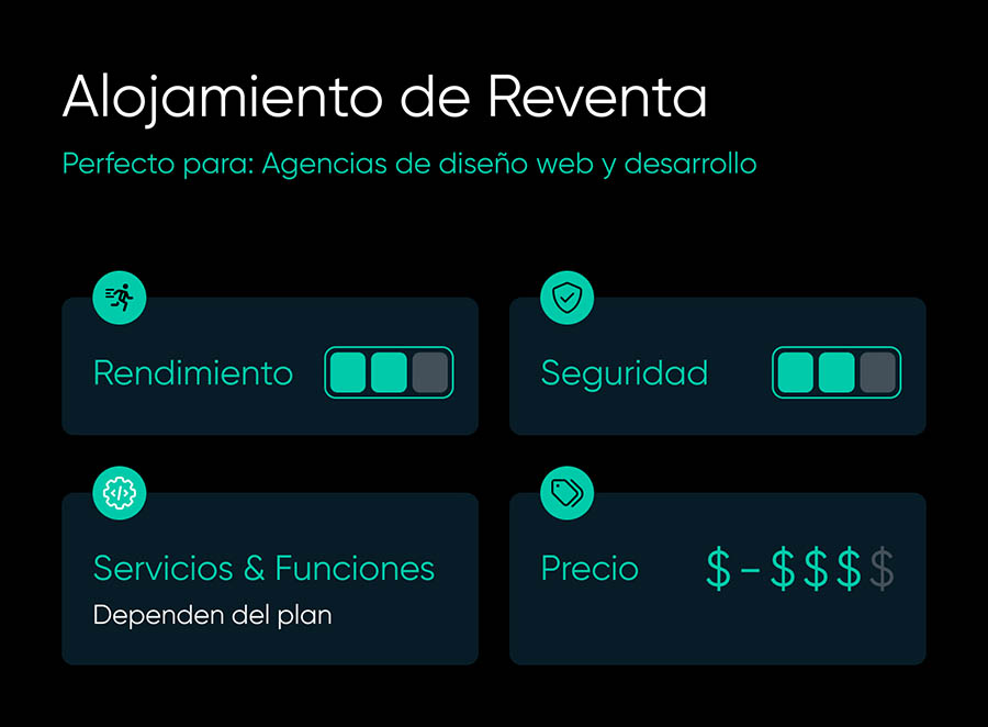 Características de la Reventa De Alojamiento.