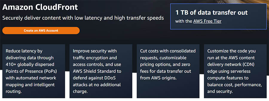 Amazon CloudFront CDN
