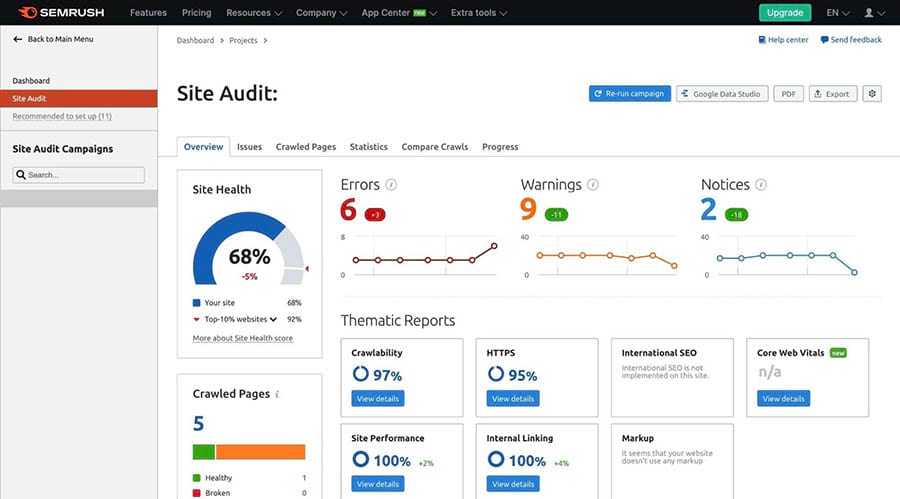 Funcionalidad de Auditoria de Sitio de Semrush. 