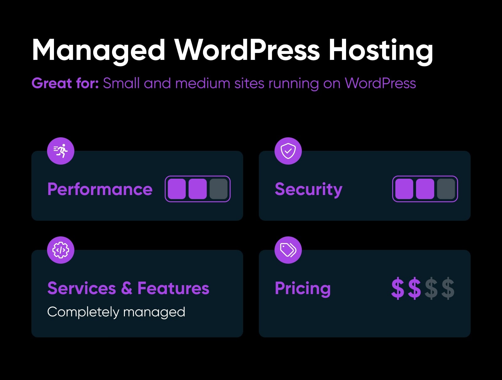 Managed WordPress Hosting