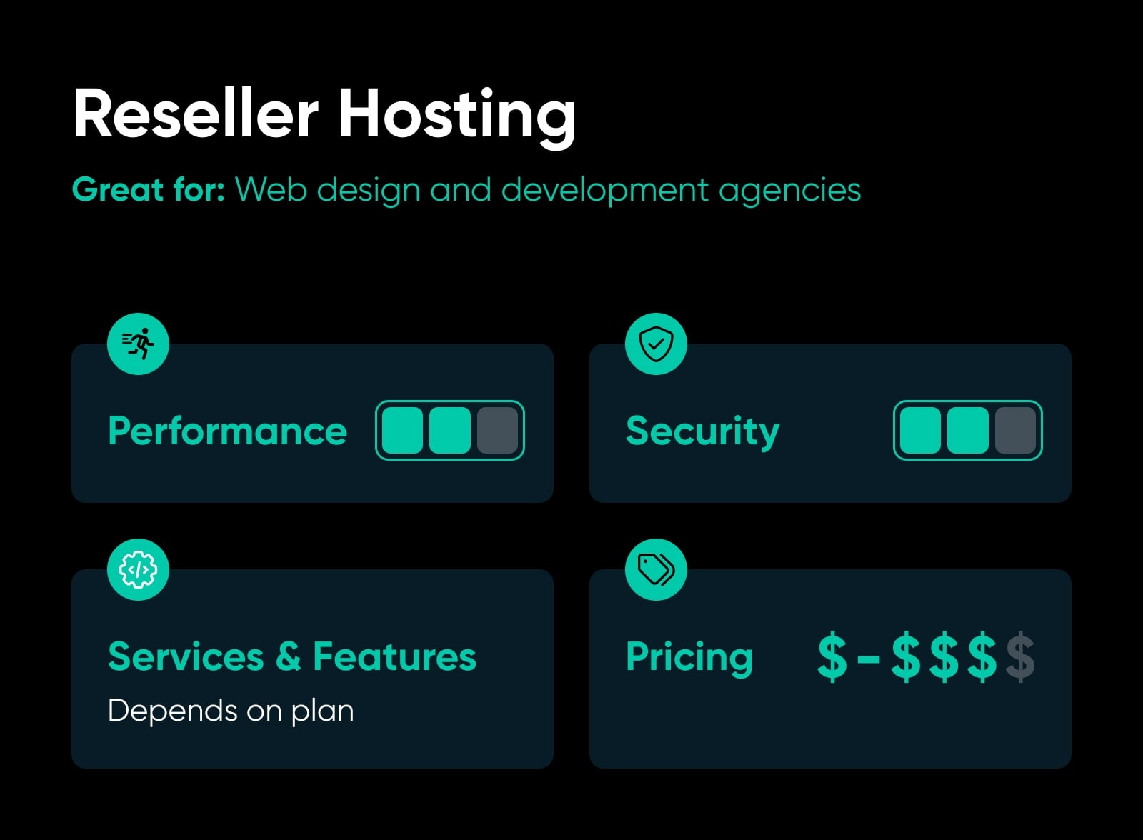 Reseller Hosting