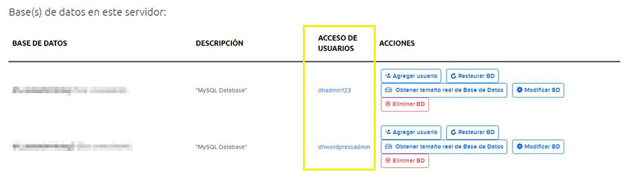 Acceso de usuarios a las bases de datos en Dreamhost. 