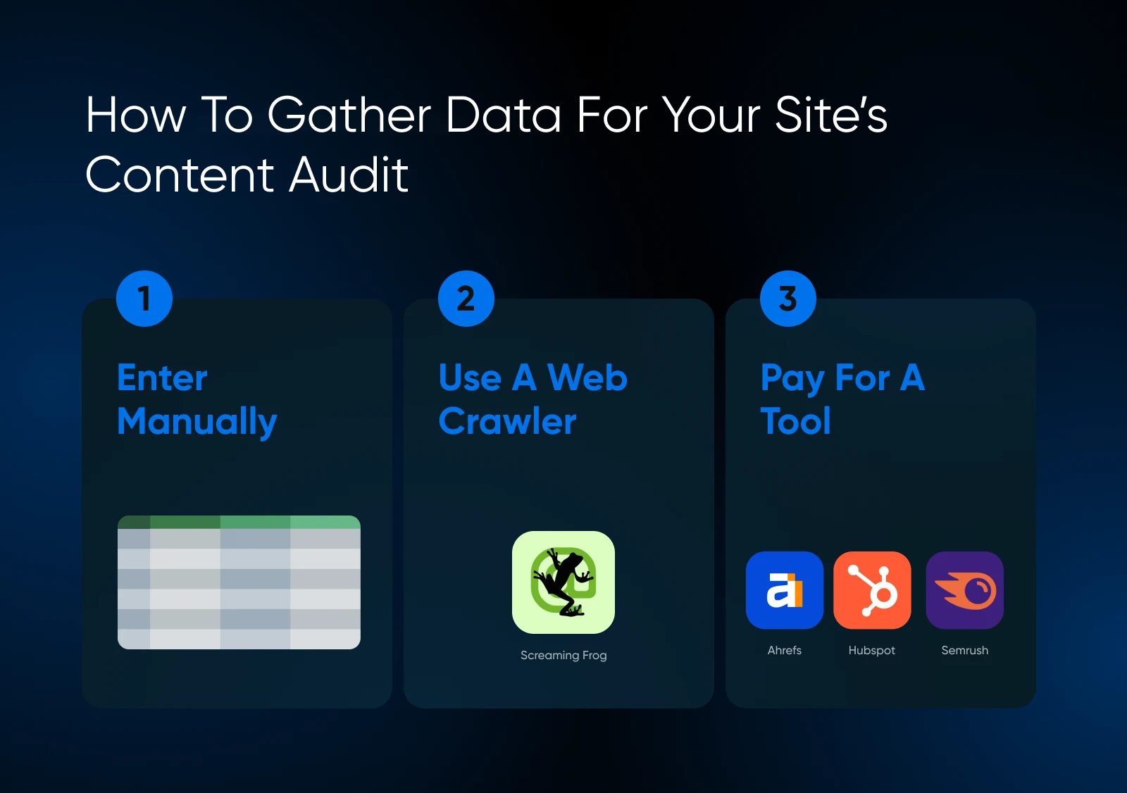 Infographic outlining 3 ways to gather data: manual entry, web crawler like Screaming Frog, paid tools like Semrush.